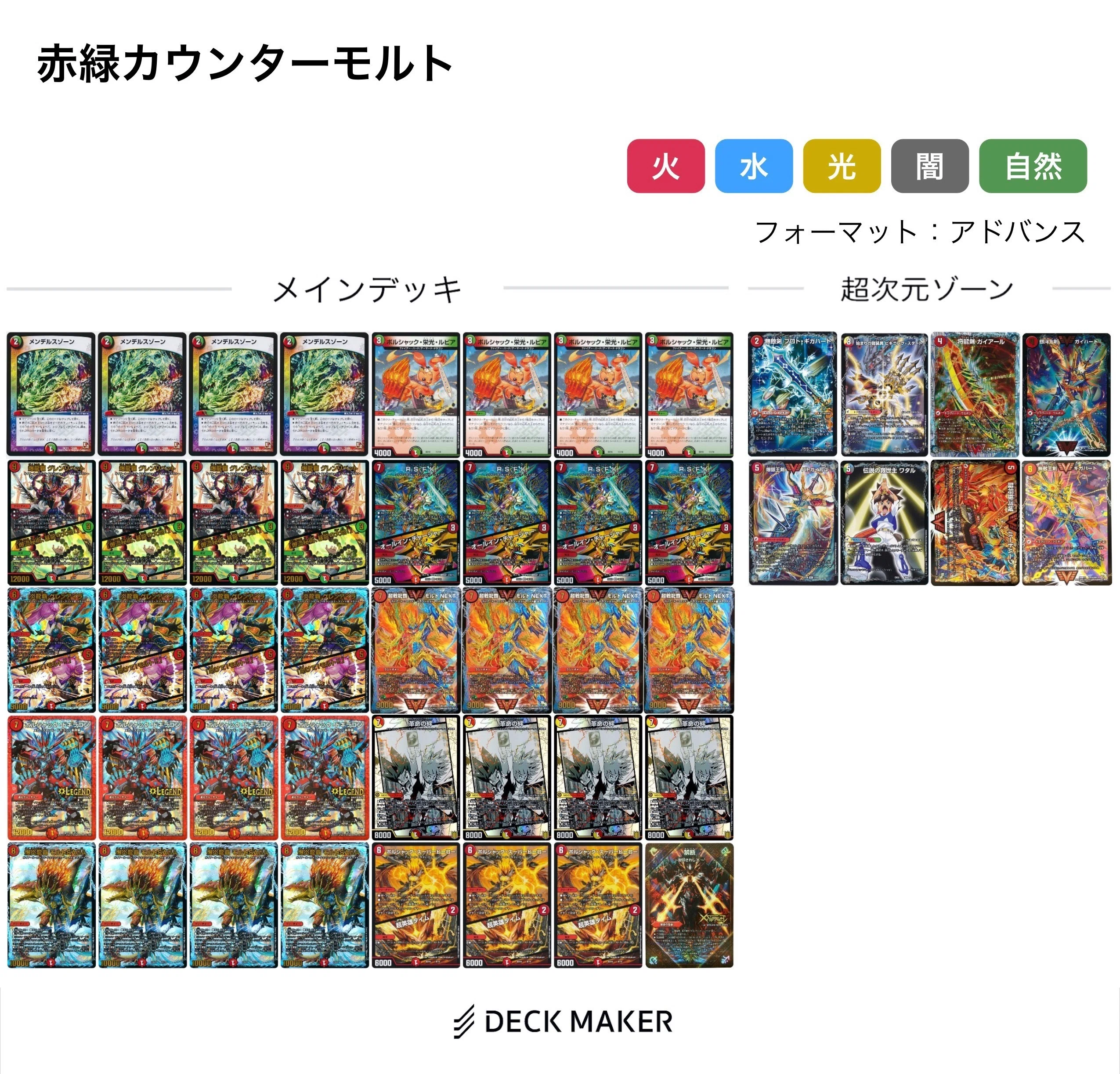 カウンターモルトnext 2016 ゲートボール デュエマ】お待たせしました
