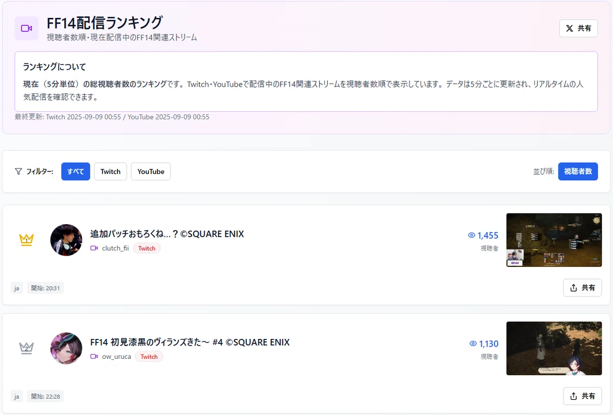 FF14の配信・動画ランキングサイト「FF14 Live Ranking」を作りました!|blmlab