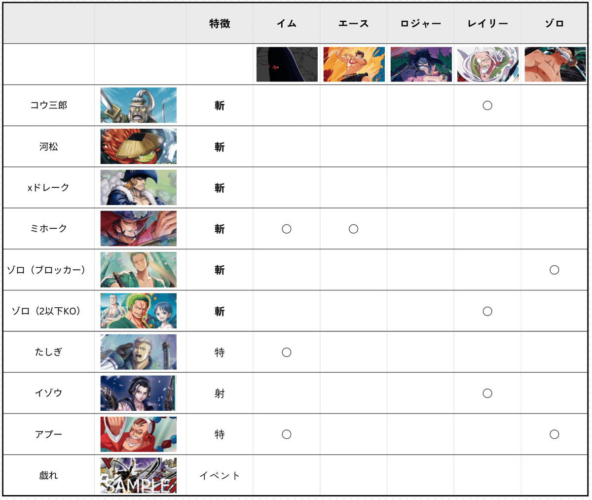 緑ゾロ　ミホーク　ペローナ　たしぎ　光月日和 ペローナ SR 光月日和 緑 ゾロ - メルカリ