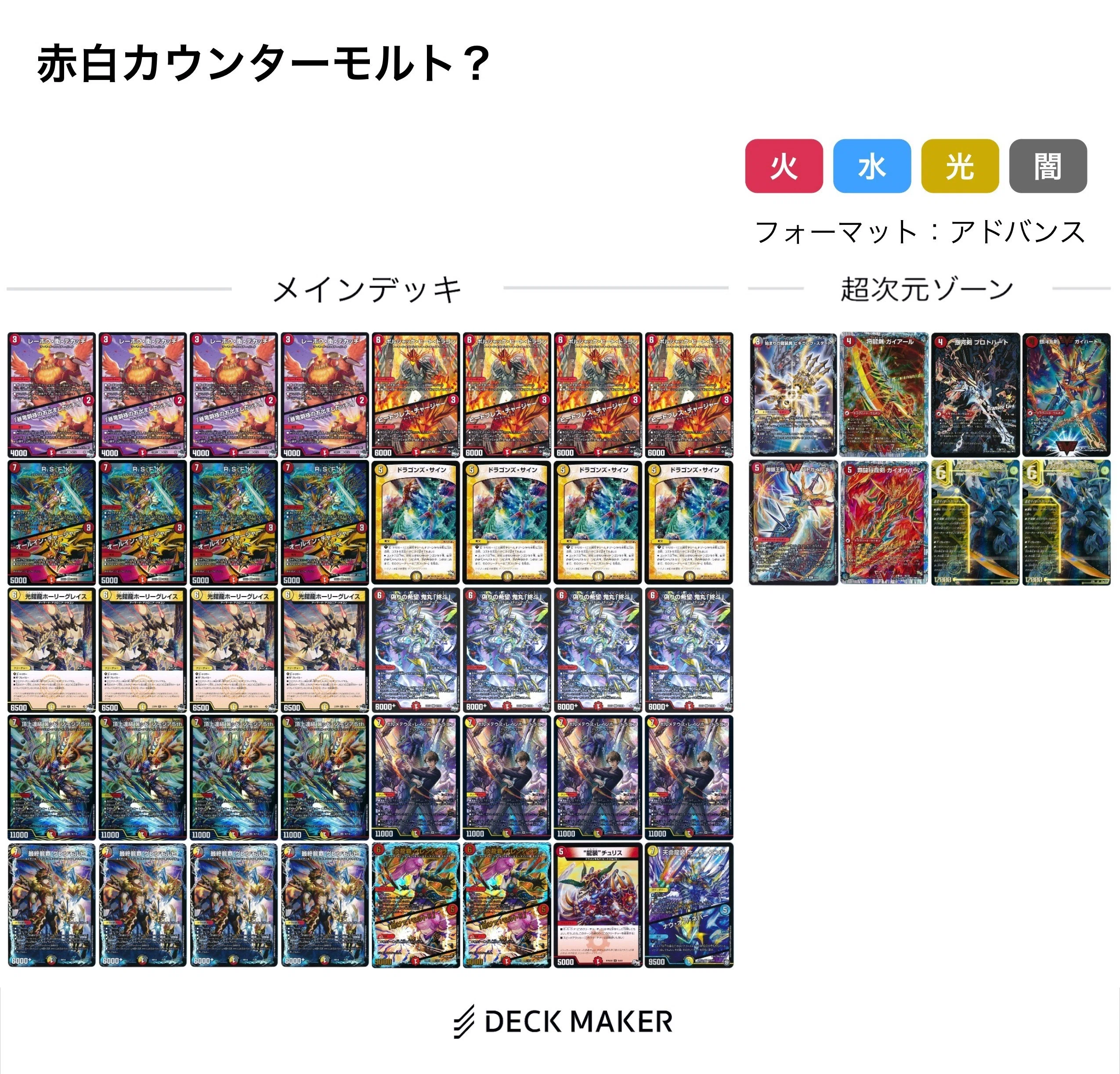 モルト覇デッキ　値下げしました！ 最高の相棒 カウンターモルト｜ぶさし