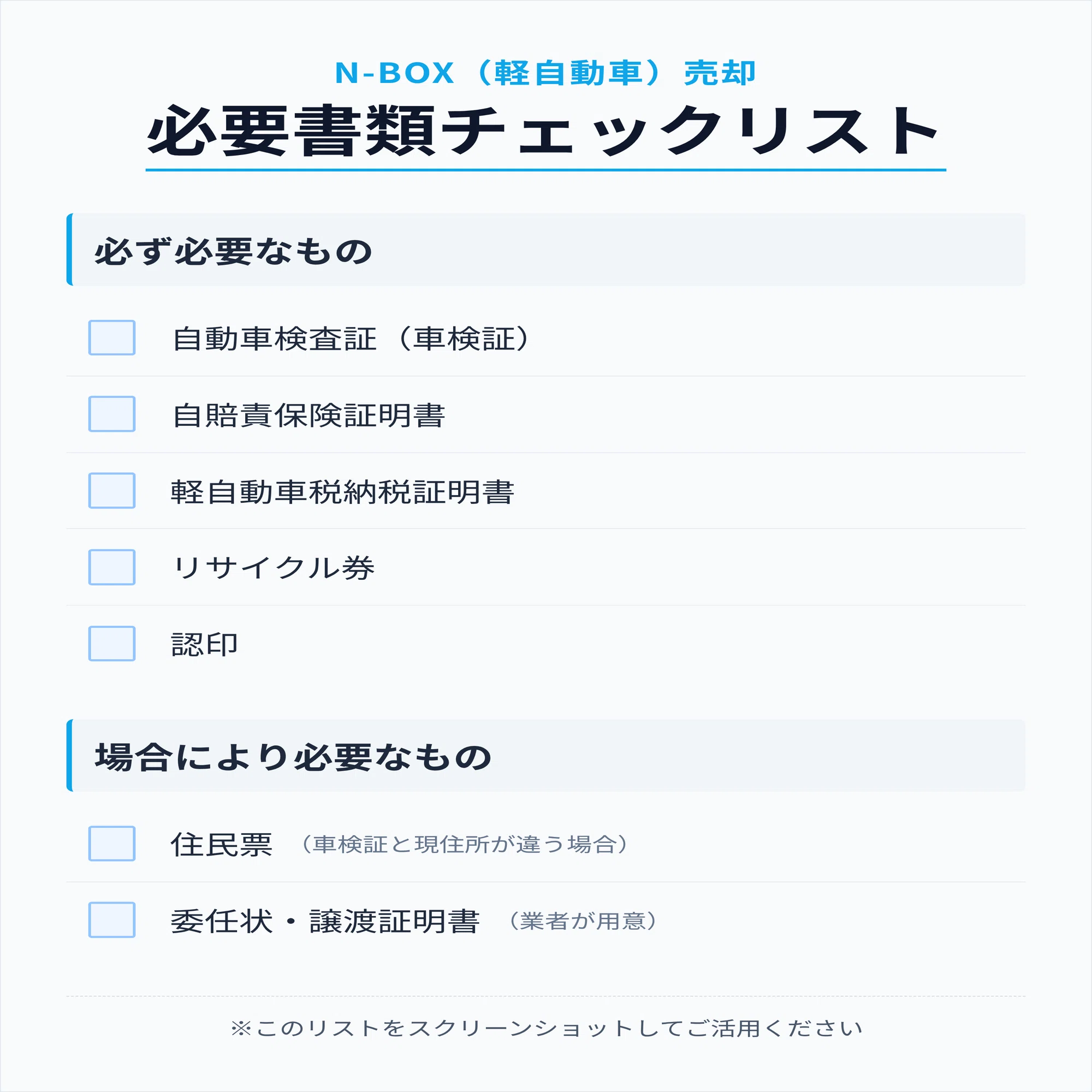 知らないと損】N-BOXの下取り価格は30万円安い？2025年最新の買取相場