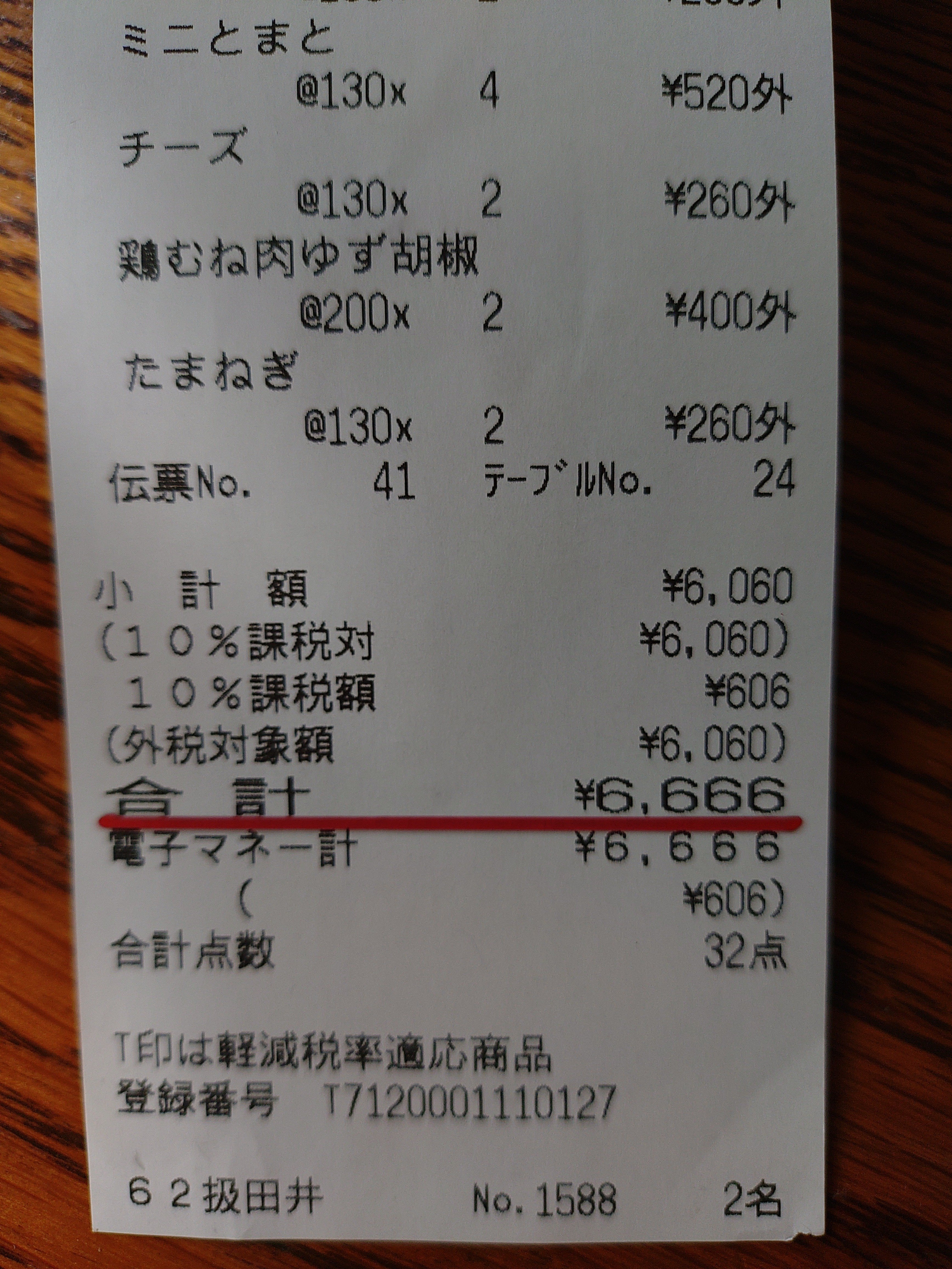 偶然のゾロ目「6666円」にニヤリしてしまった話 No.71｜おかんの気持ち🍀