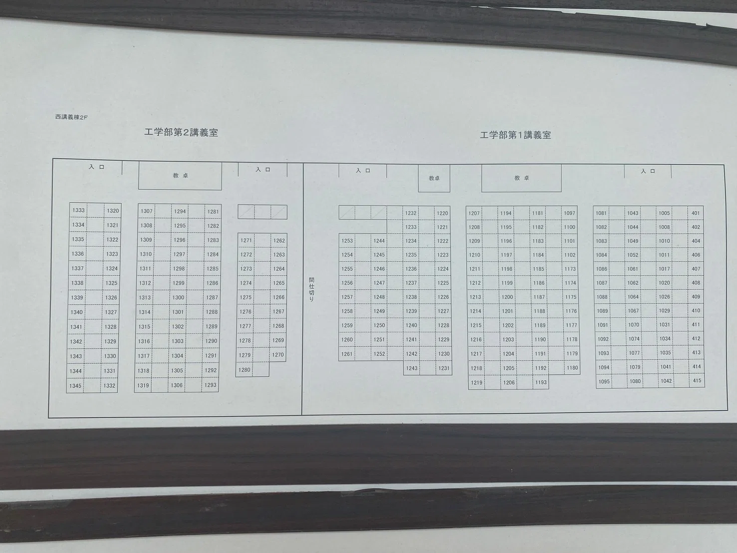 GPA2.2から合格】九州大学大学院 システム情報科学府 情報理工学専攻 