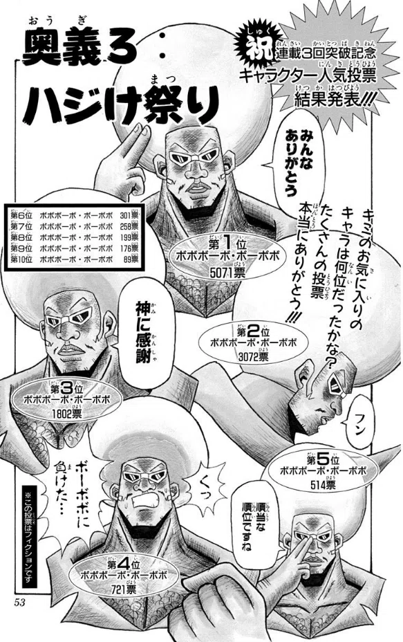 初見感想】ボボボーボ・ボーボボが出たぞ!!!!!【新説もある】｜HTBあん