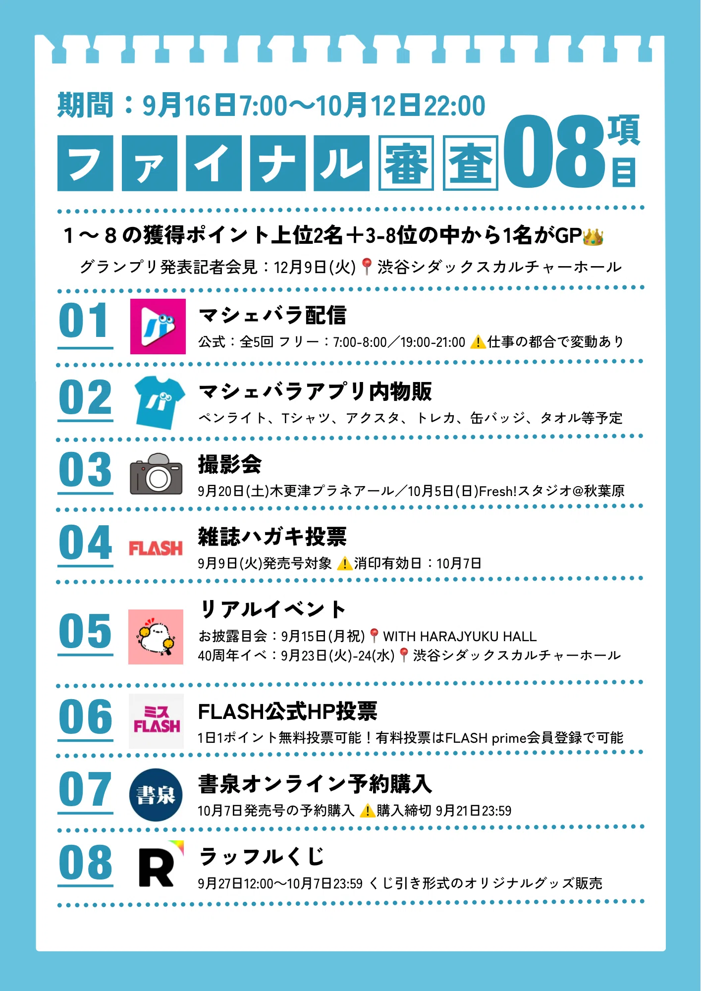 ミスFLASH2026ファイナルについて｜板野優花