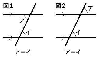 普連土学園中学校 算数1教科入試(1日午後算数) 2025 全問解説