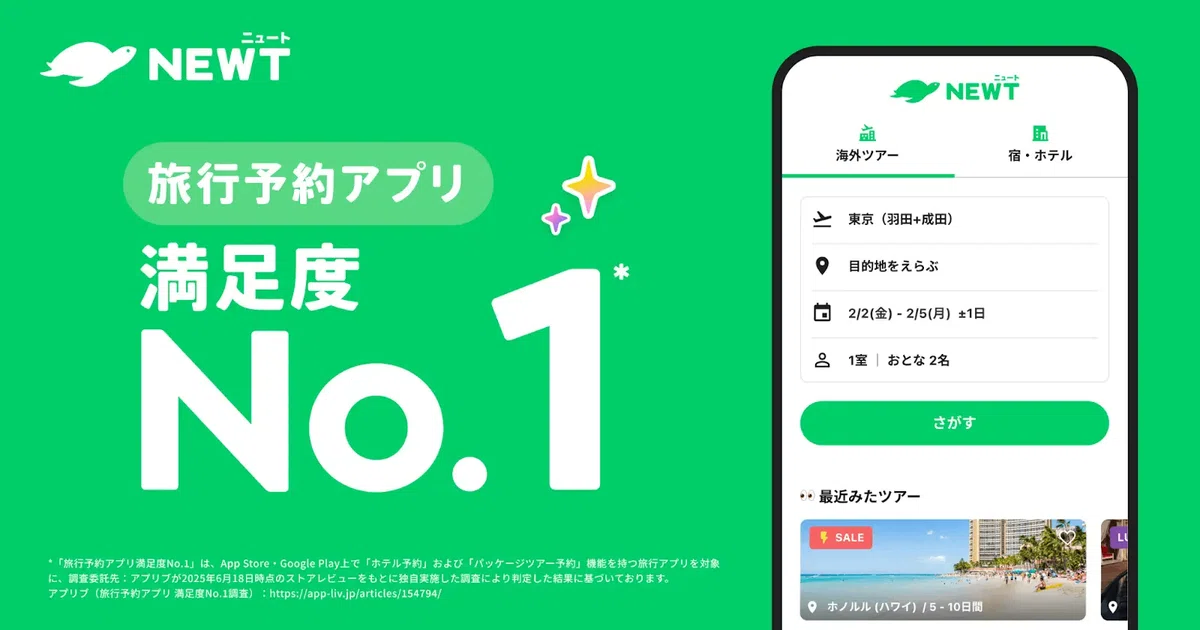 [Interview] Reiwa Travel's 