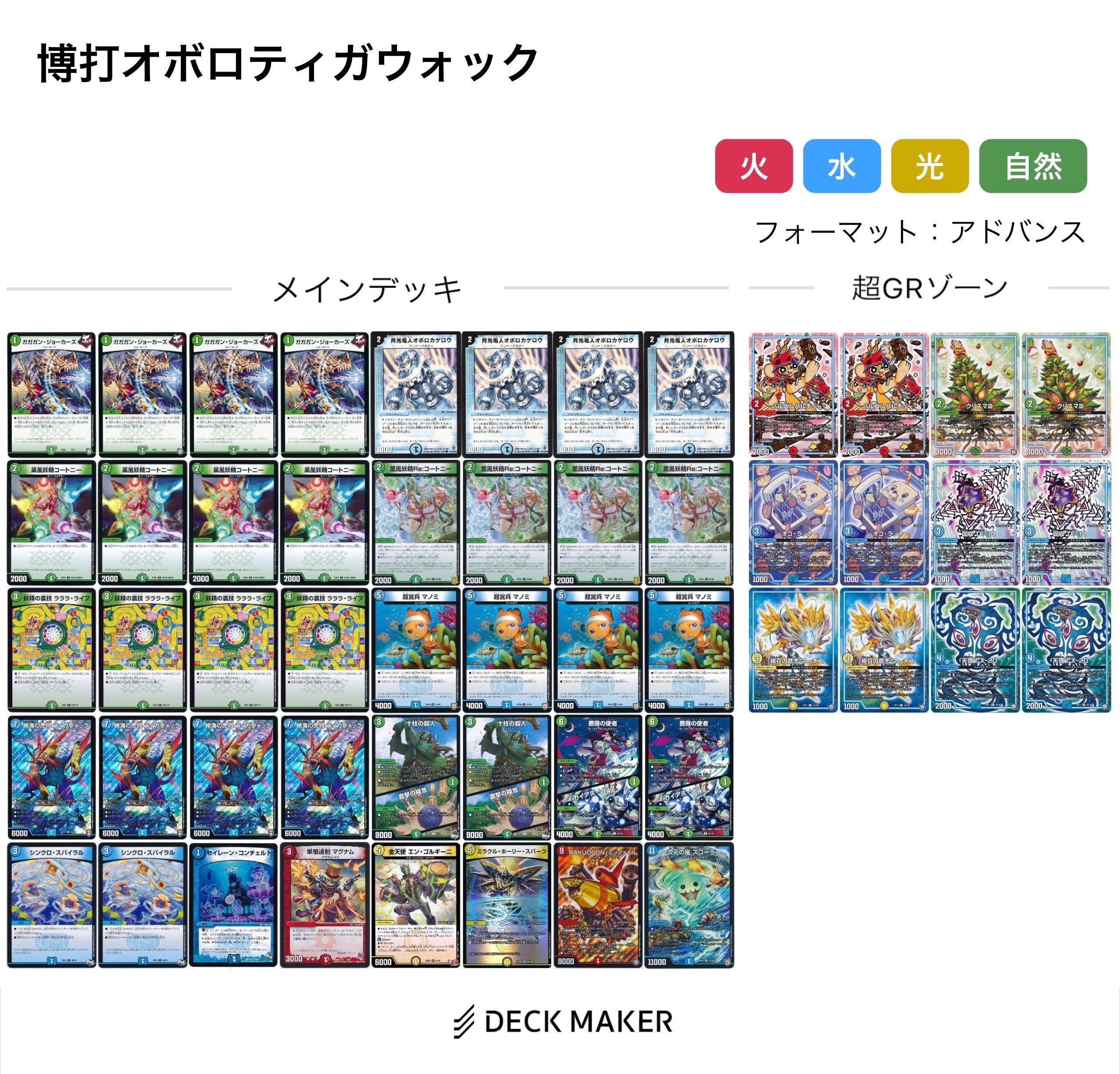 デュエマ】山札の上に命を賭けろ！博打オボロティガウォックの紹介｜こ