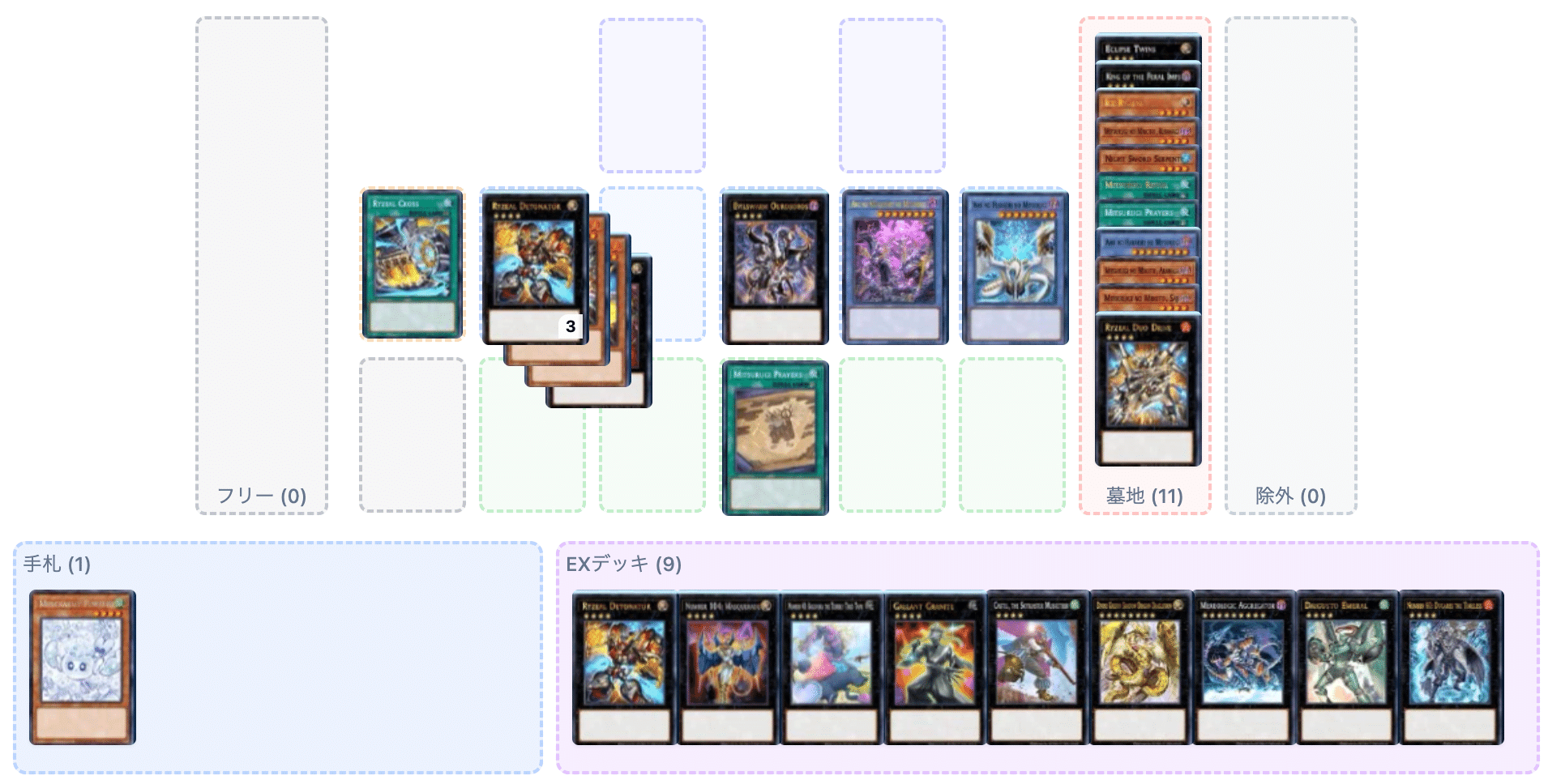 海外先行テーマ