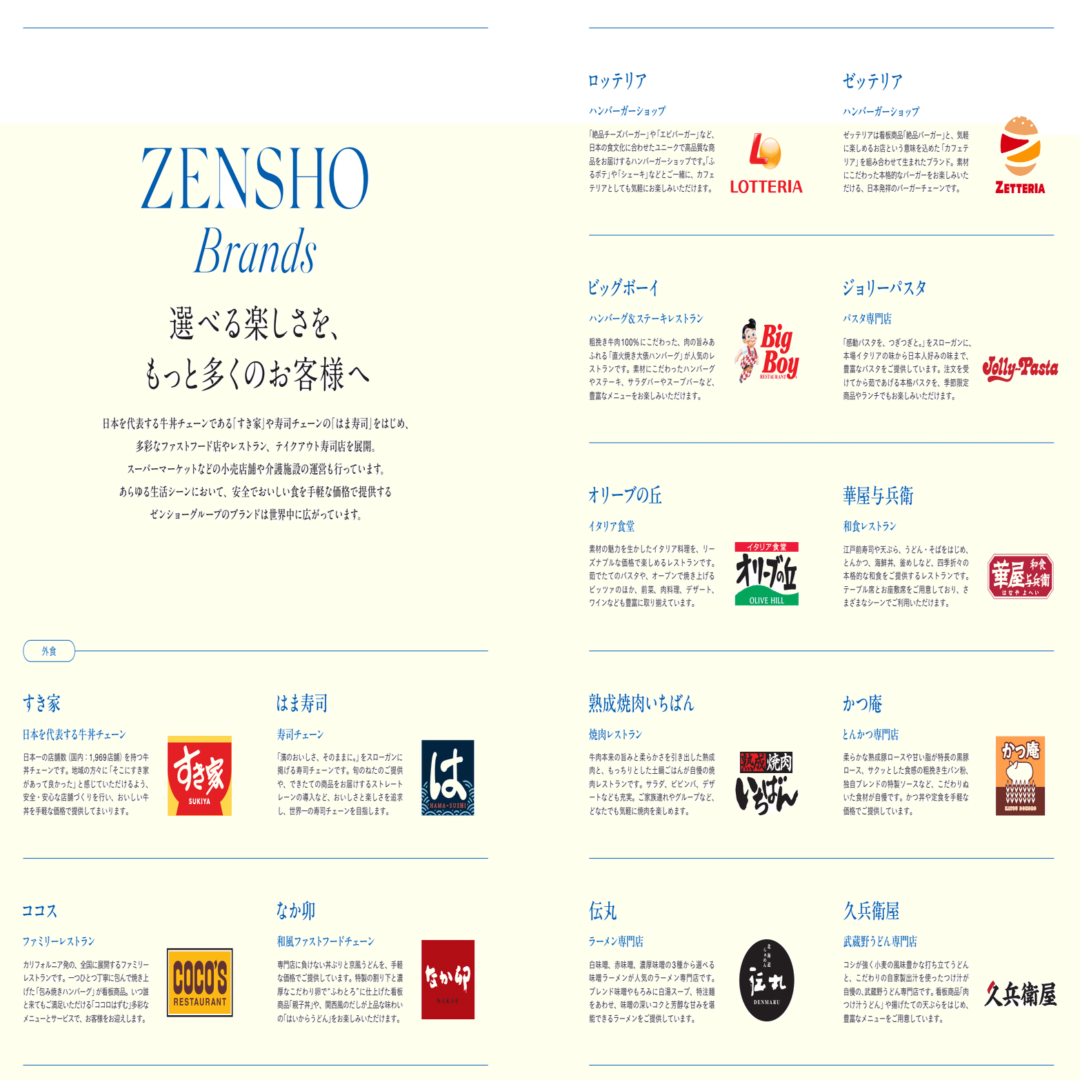 すき家」や「はま寿司」などを展開する日本最大級の外食チェーン