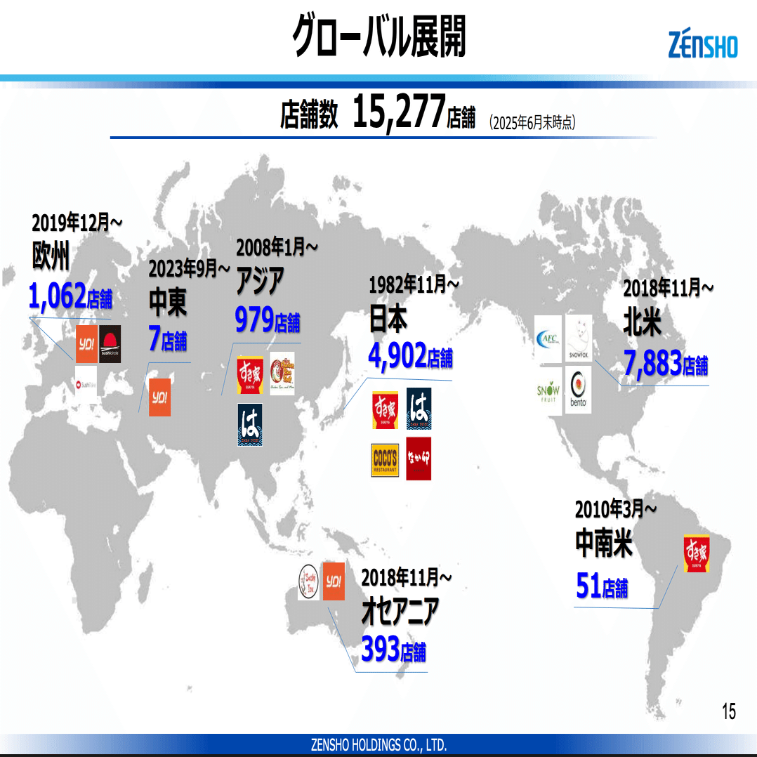 マートです‼️ 他の方は購入されないで下さい。 （十寿円満図） 教えてください。 - Yahoo!知恵袋