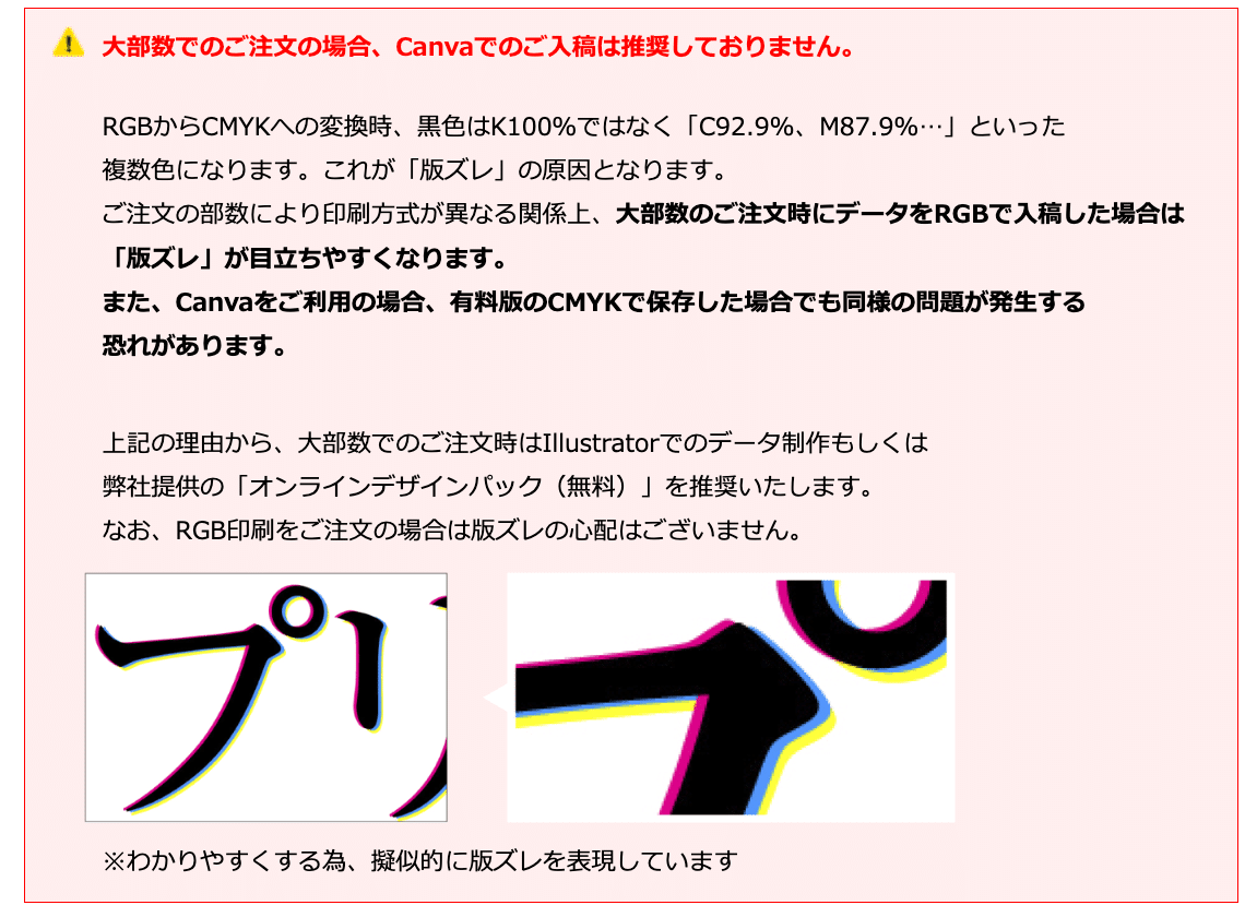 明日から始めるZINEの作り方｜制作体験とフローをまとめました｜資料