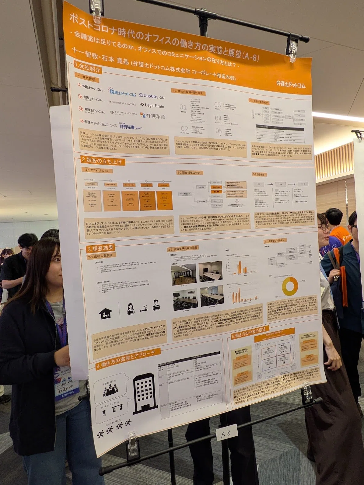 RESEARCH Confrence2025のポスターセッションのポスター、こんな感じで