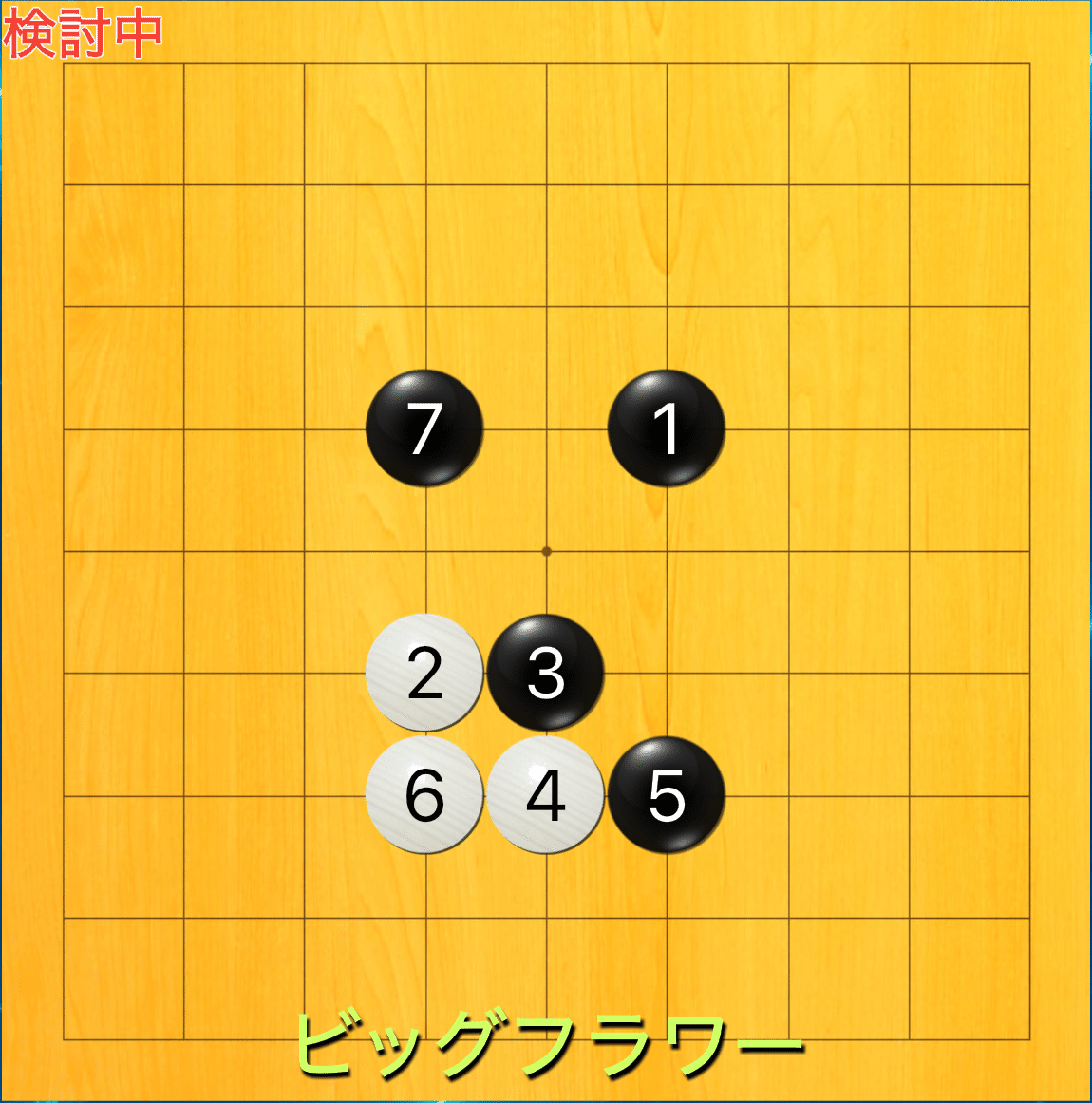 囲碁クエスト9路盤 戦型一覧｜mjulin
