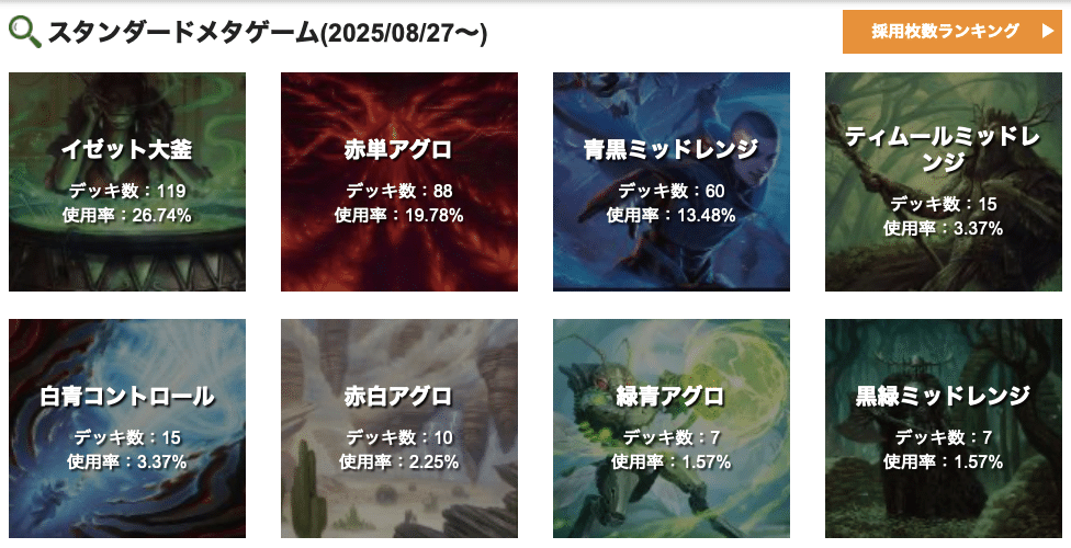 スタンダードで青単パーミッションを握る｜胡乱茶