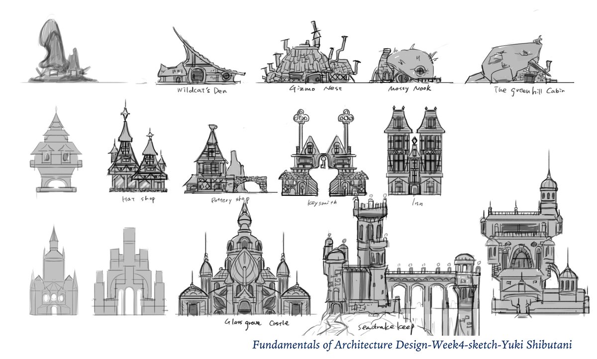 簡単なベクター手描きのイラスト。かわいい鳥小屋。白い背景に輪郭描画。グラフィックス落書き、スケッチ。デザイン、プリント、カード、ポスターなど、原始的なスタイルの単一画像」のベクター画像素材（ロイヤリティフリー）  1647400489 | Shutterstock, image size:1200x722