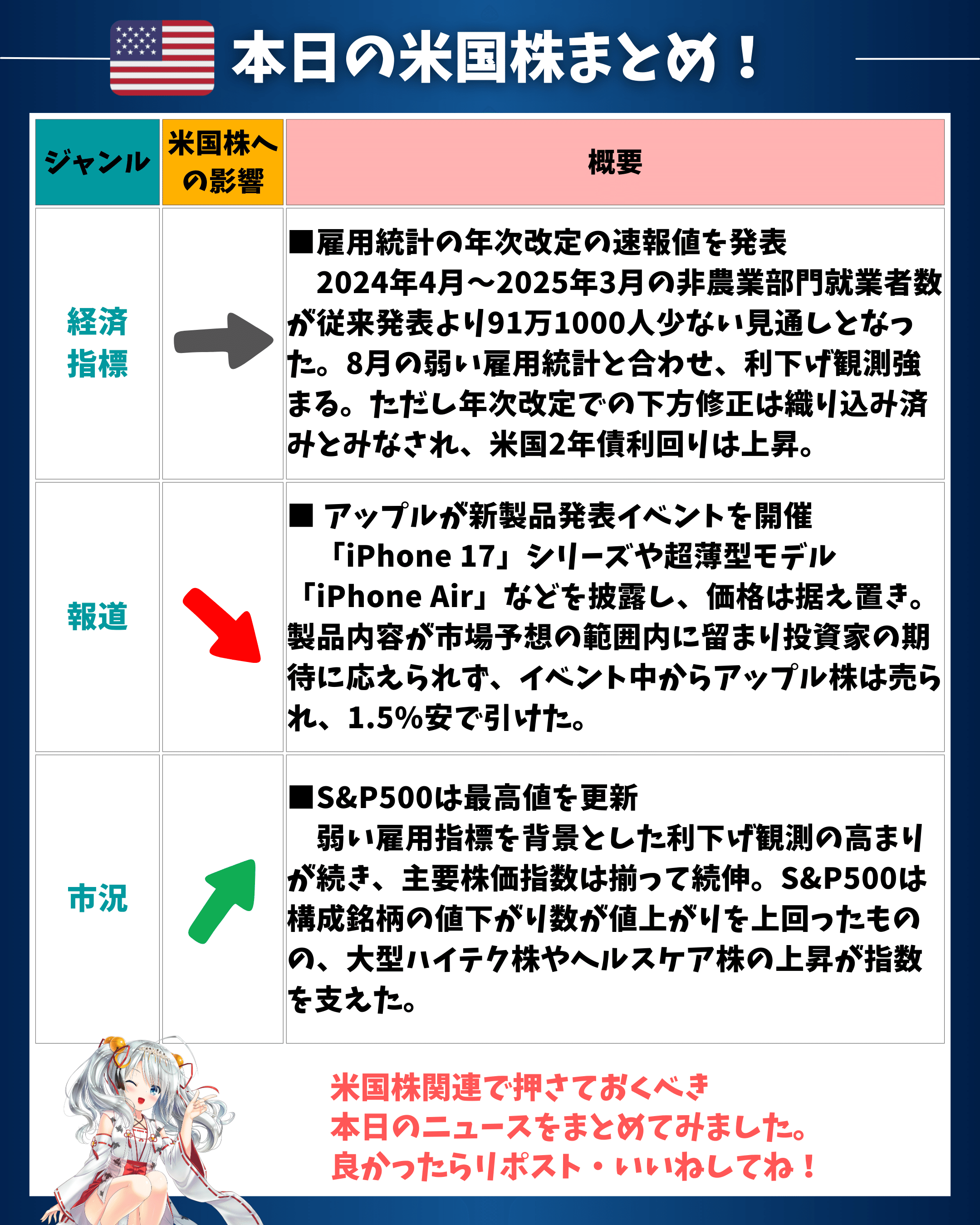 ★プレミア★ 日経ヴェリタス コロナ禍最安値前後の2020/2/9〜3/29 KEXS4UEUXFKVZAMDNYUPDLCFLQ.jpg
