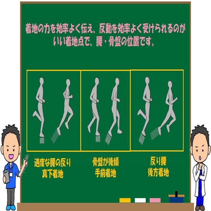 第102回箱根駅伝