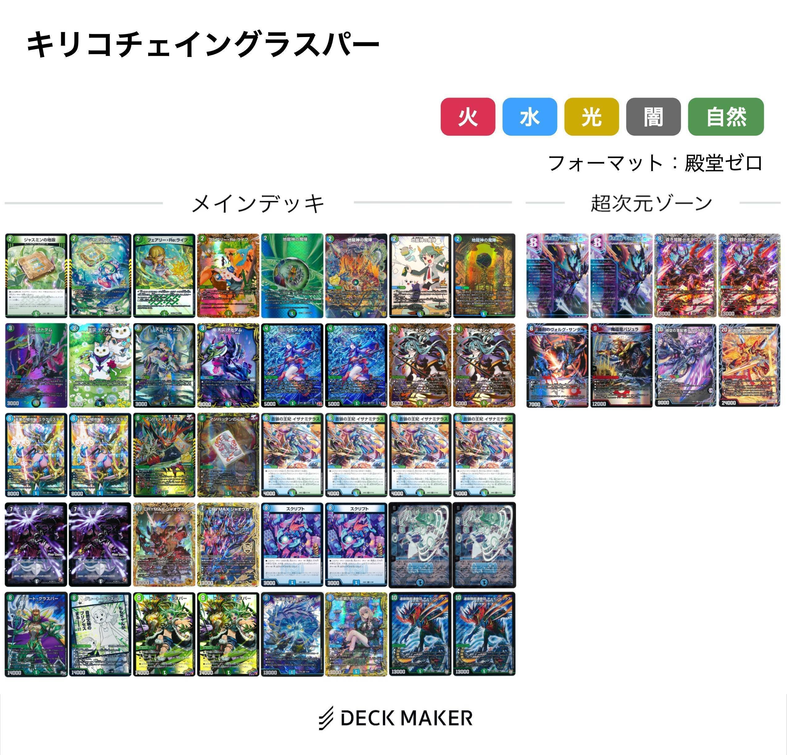 デュエマ キリコについて調べてみる ｜風馬 成道@週2回投稿
