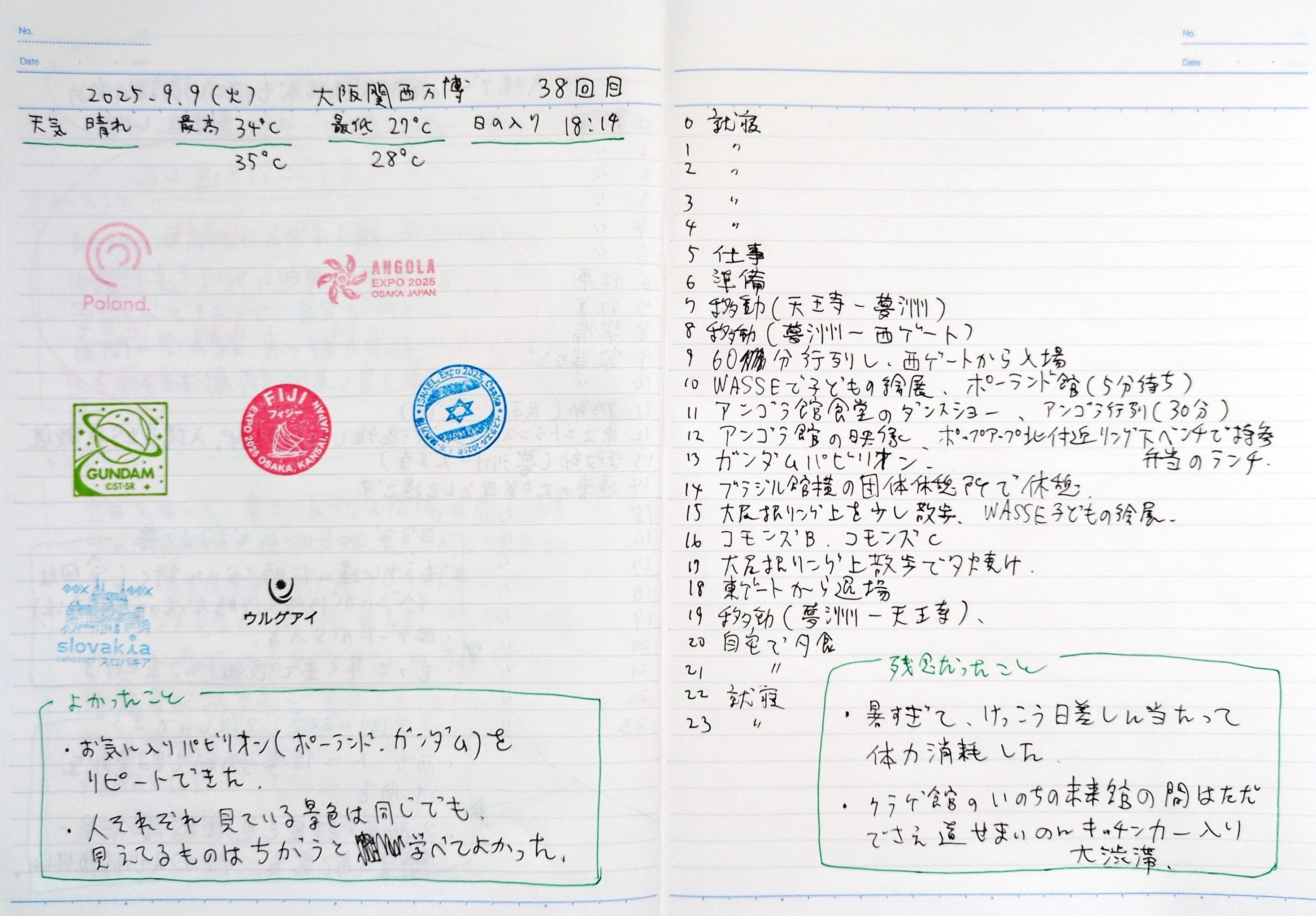 大阪・関西万博】レポート38回目「ポーランド館を再訪できてよかった