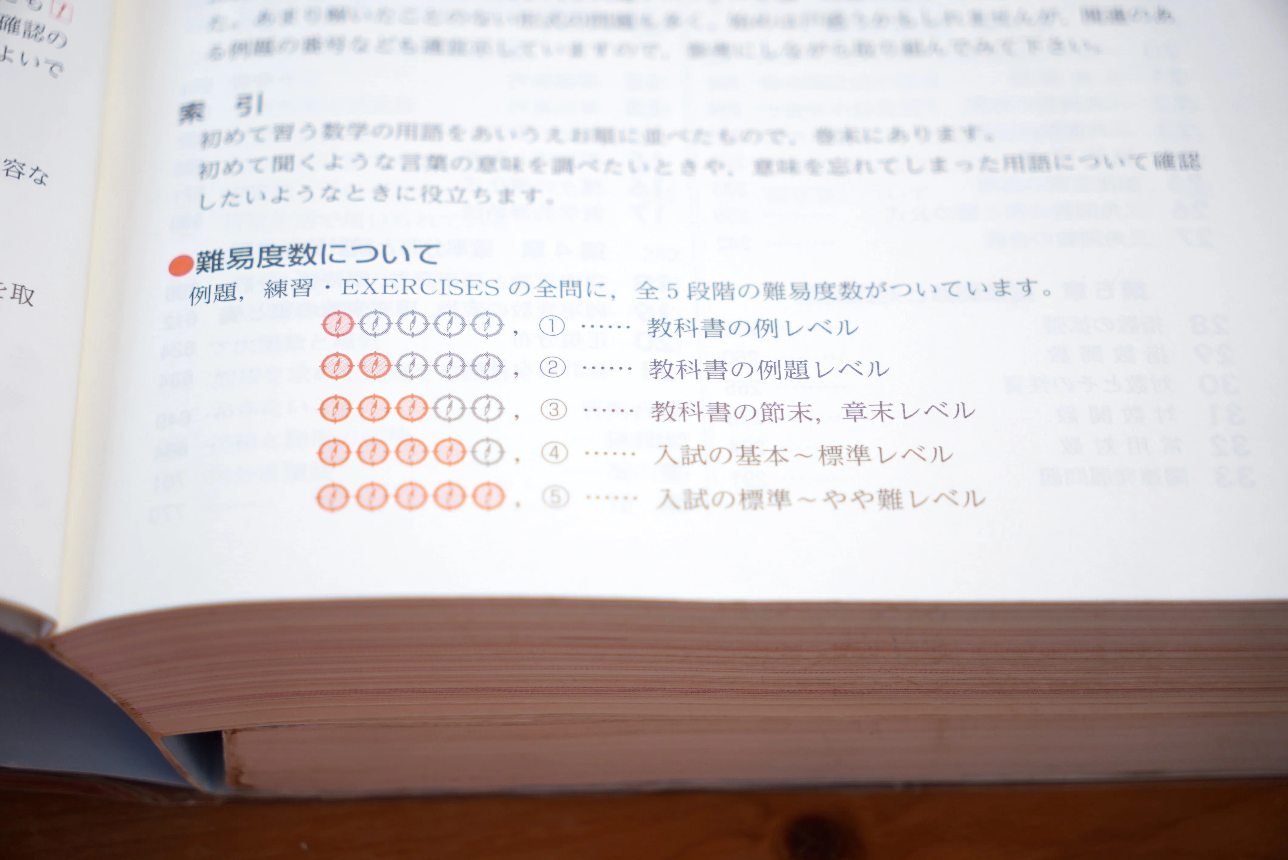 勝てる受験生の青チャートの使い方｜1冊で偏差値65まで上がる