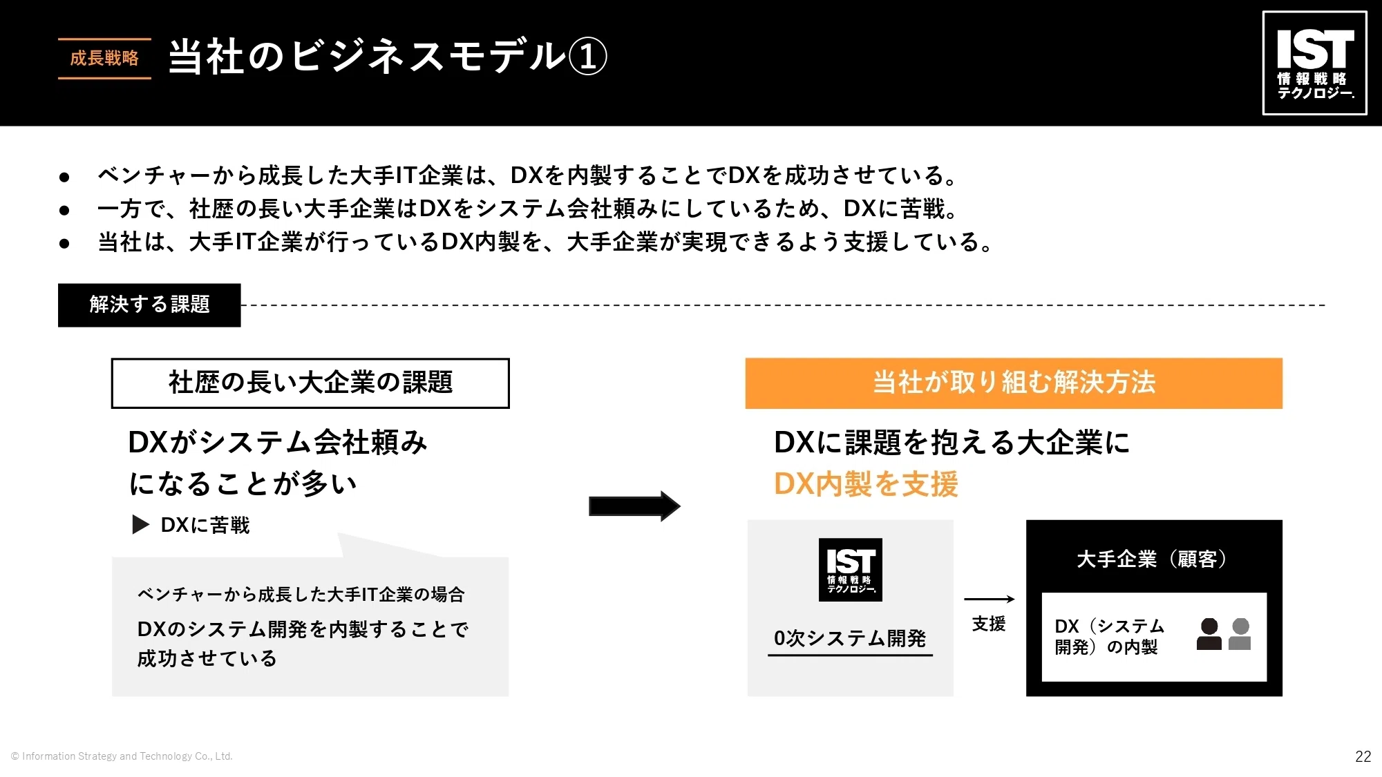 東京理研　他の方とお取引きは致しませんので購入をお控え下さい。 IR説明会／Q&A書き起こし】2025年8月24日(日) 株式会社情報戦略