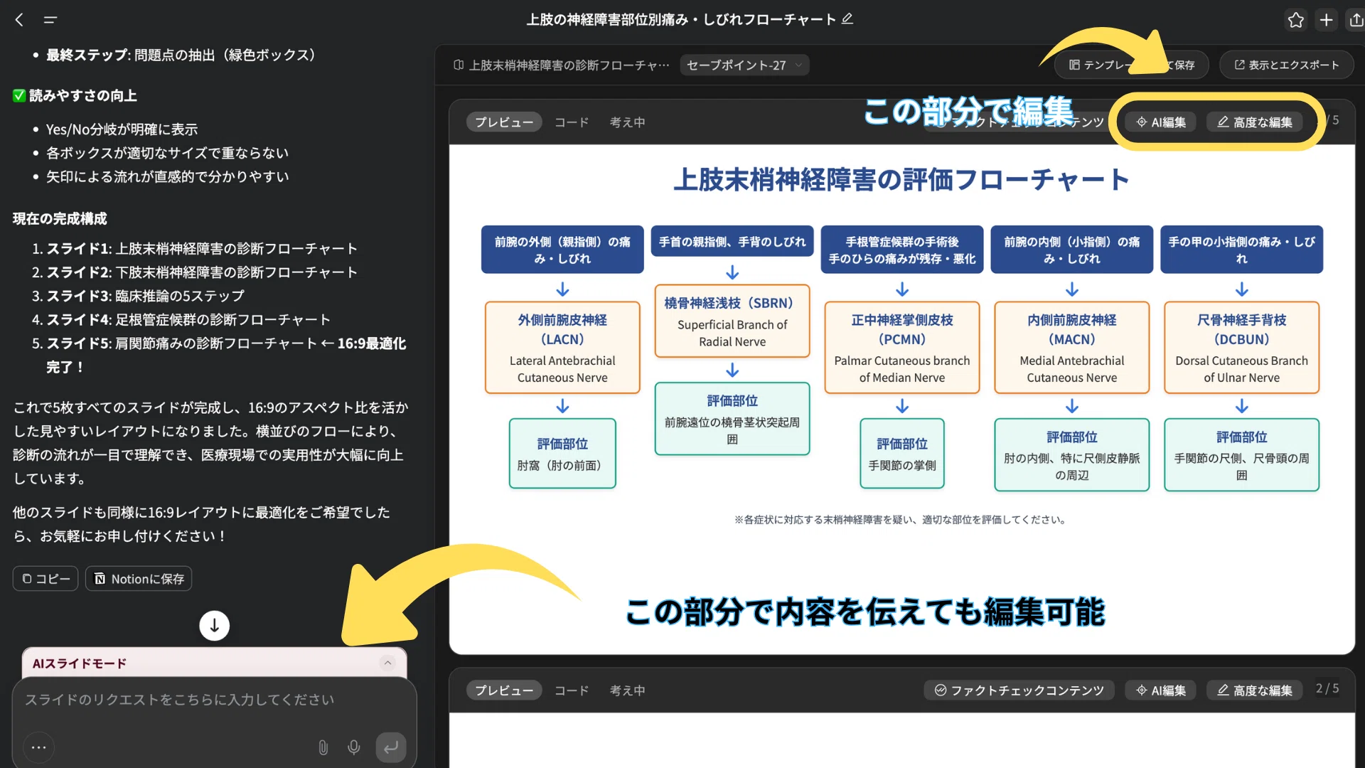 理学療法士の思考革命】Genspark AIスライドで、面倒なフローチャート
