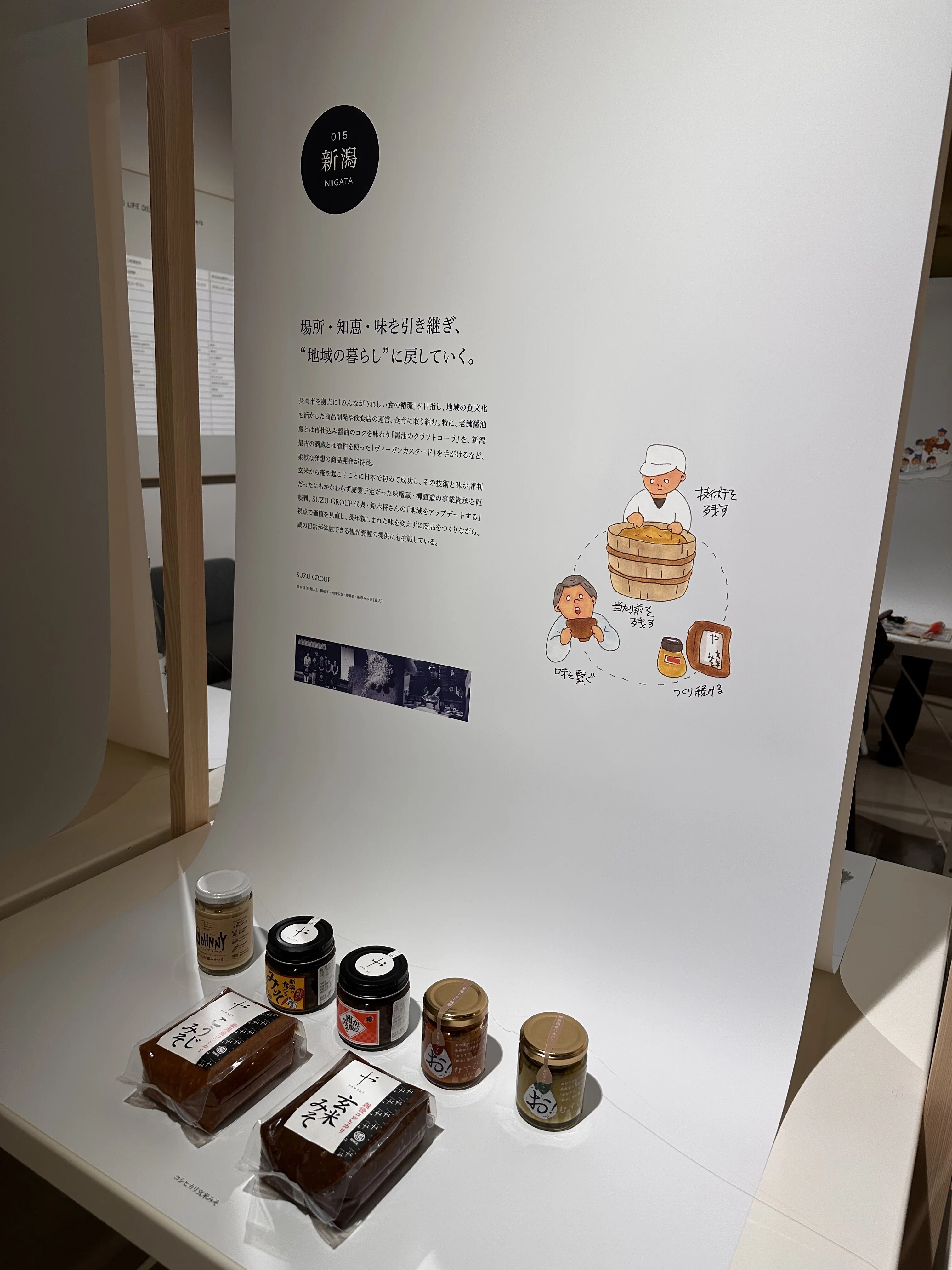 展示 I went to d47 MUSEUM's 