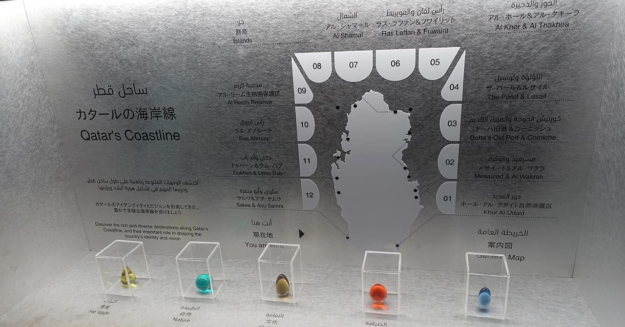 大阪・関西万博のカタールパビリオンをレビュー｜お得情報研究家