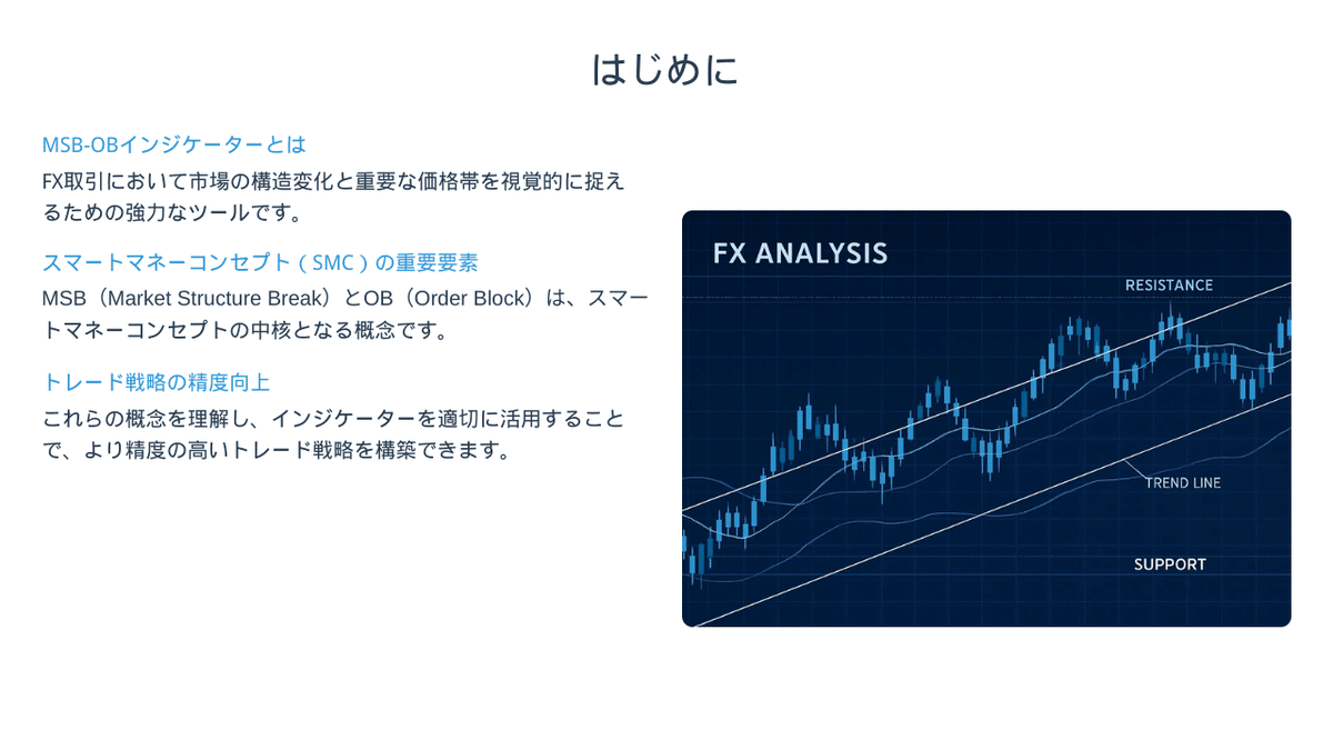 相場展開の読み方 株・先物・債権・商品取引で成功する秘訣 マーケット・プロファイ FX