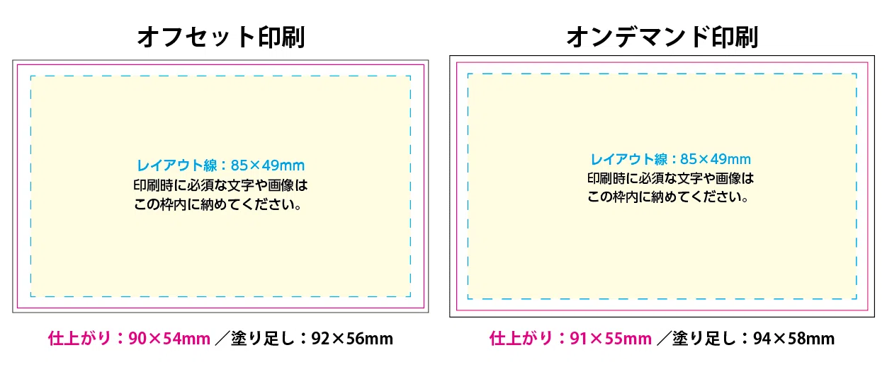 OYCで名刺を作ろう｜OYC株式会社