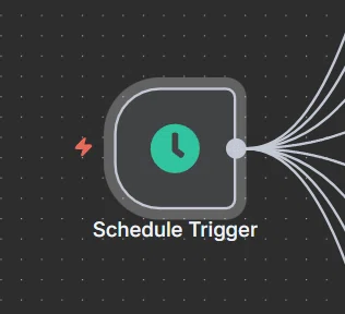 n8nワークフローのSchedule Triggerノード。指定した時間間隔でワークフローを自動的に実行するスケジュールトリガーの設定画面。複数のRSSフィード取得処理に接続されている。