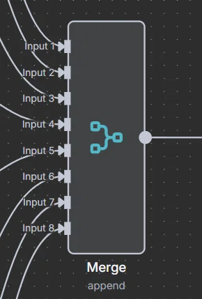 n8nワークフローのMergeノード。複数のRSSフィード入力をまとめ、記事を統合する処理を実行している。Google_AI_ALLやGoogle_AI_designなどのフィードから取得したデータを一つのフローに統合するために使用されている。