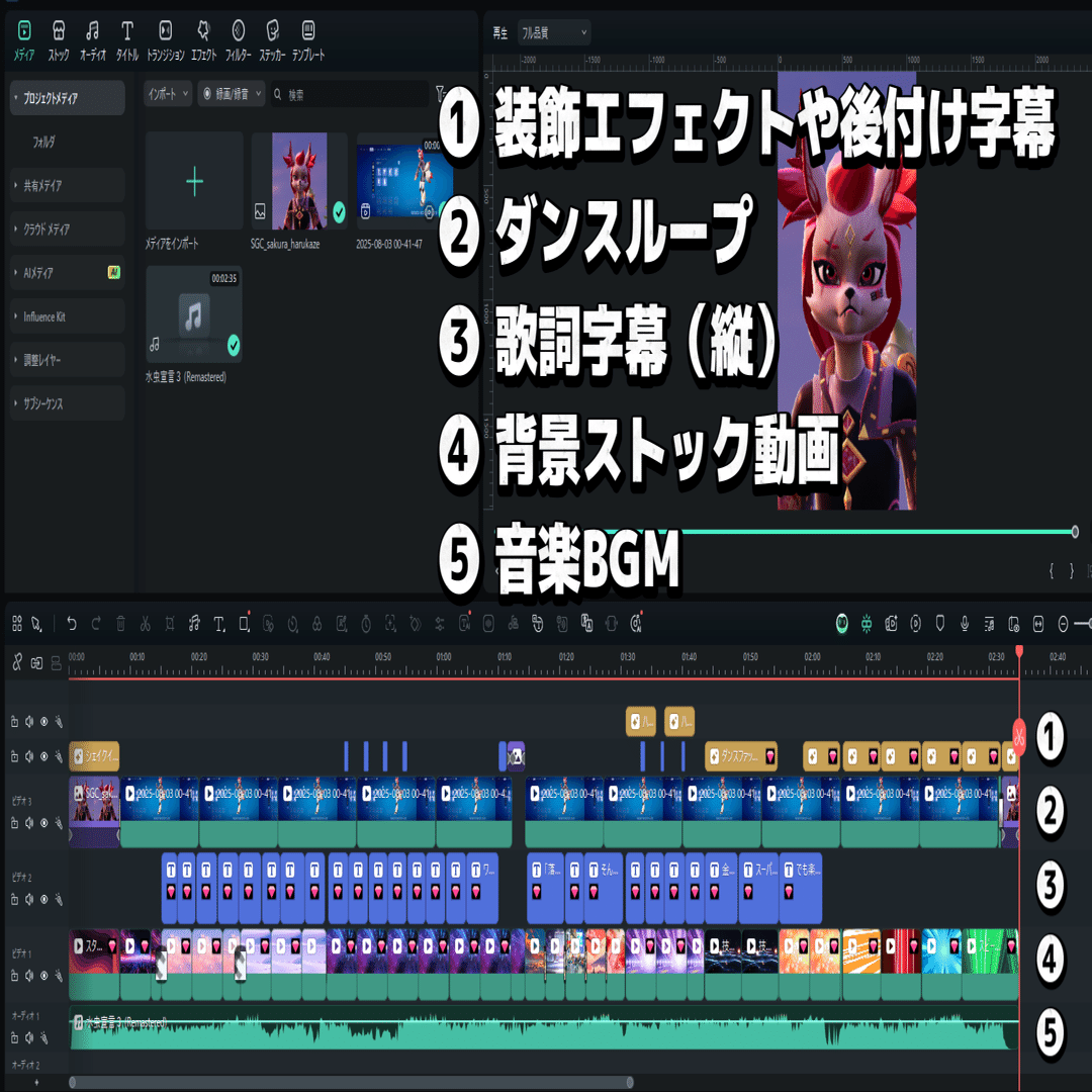 高速]MV風ショート動画制作の裏側｜Liveon | Hiro Morishita