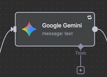 n8nワークフローのGoogle Geminiノード。テキストメッセージを入力として利用し、Google Geminiを使って記事の要約や文章生成を行う処理が組み込まれている。