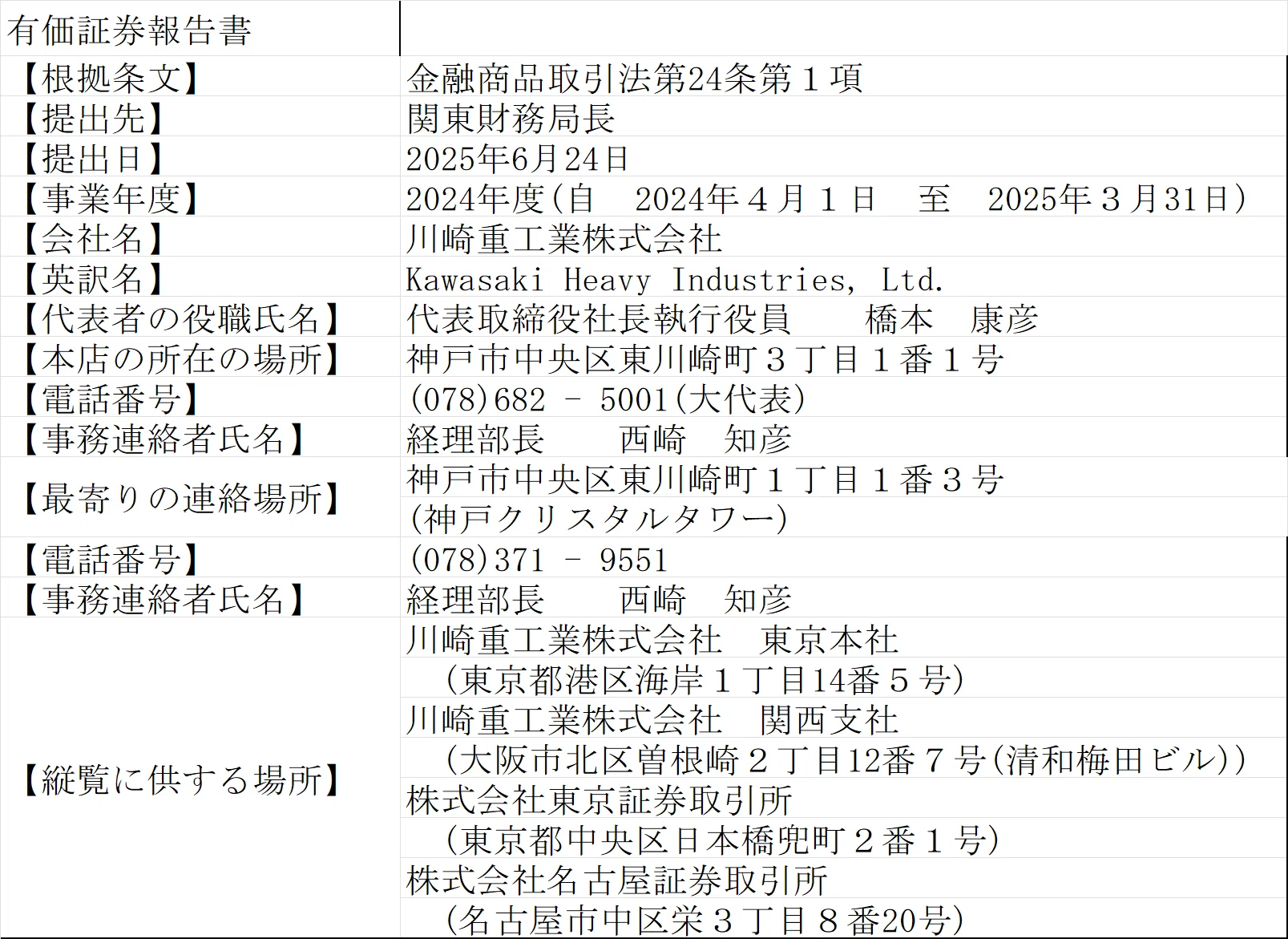 宇宙関連株の有価証券報告書（062）【川崎重工】｜まさ
