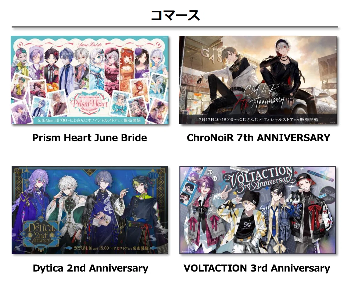 人気VTuberグループ「にじさんじ」を運営するANYCOLORが好決算！その強