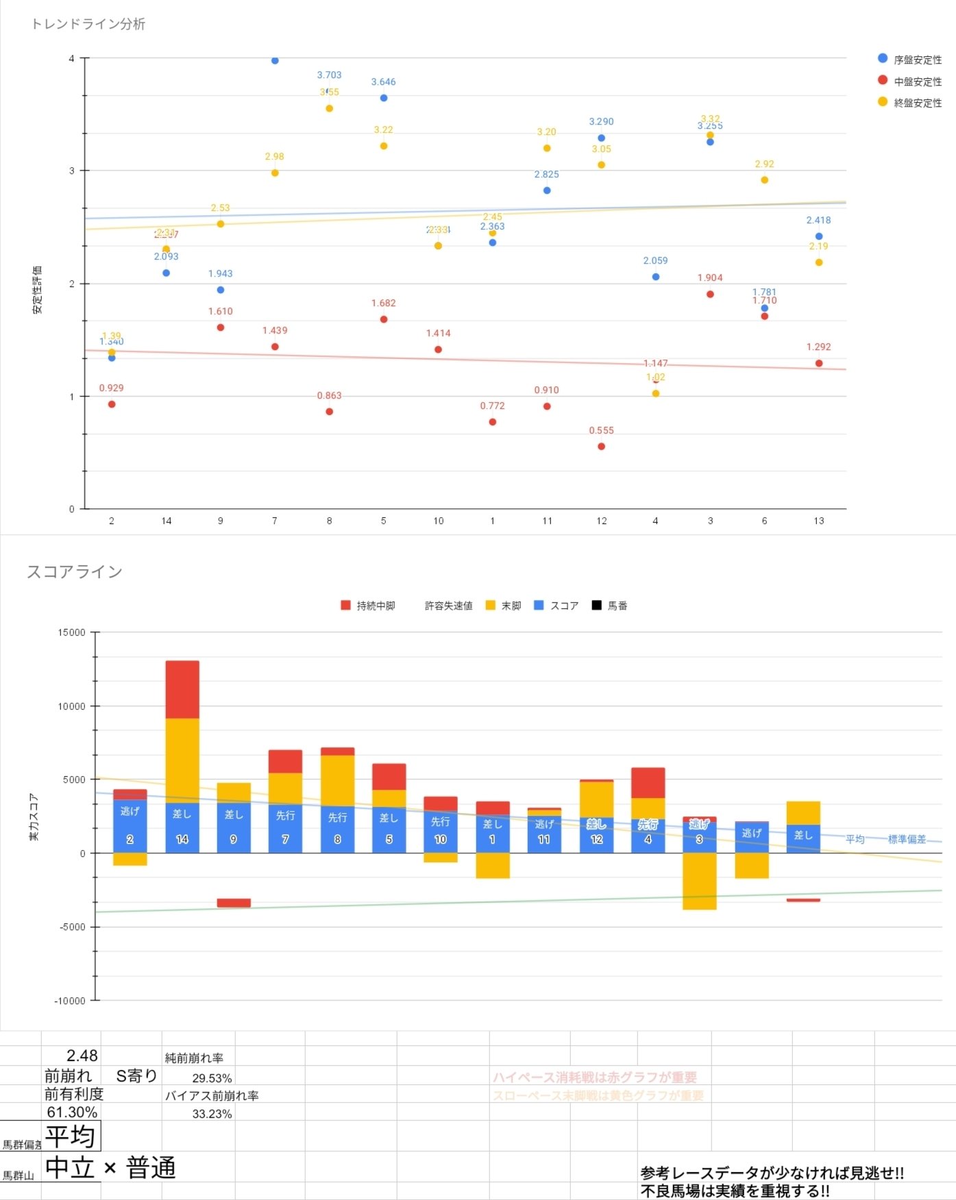 競馬占いと作戦 【書き込みあり】 20250125085640.png