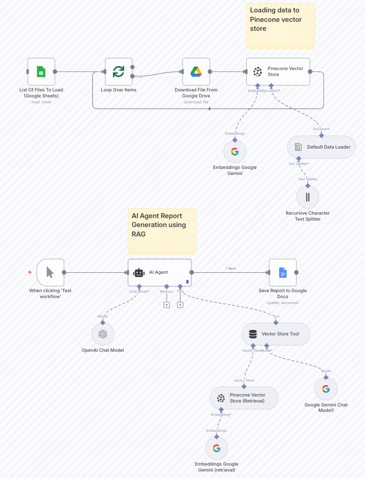 コンピュータ・IT DATA MINING AND STATISTICS FOR DECISION コンピュータ・IT DATA MINING AND STATISTICS FOR DECISION