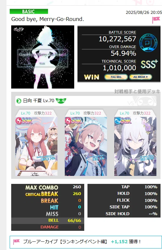 オンゲキ】ブルーアーカイブコラボランキングイベントの効率デッキと