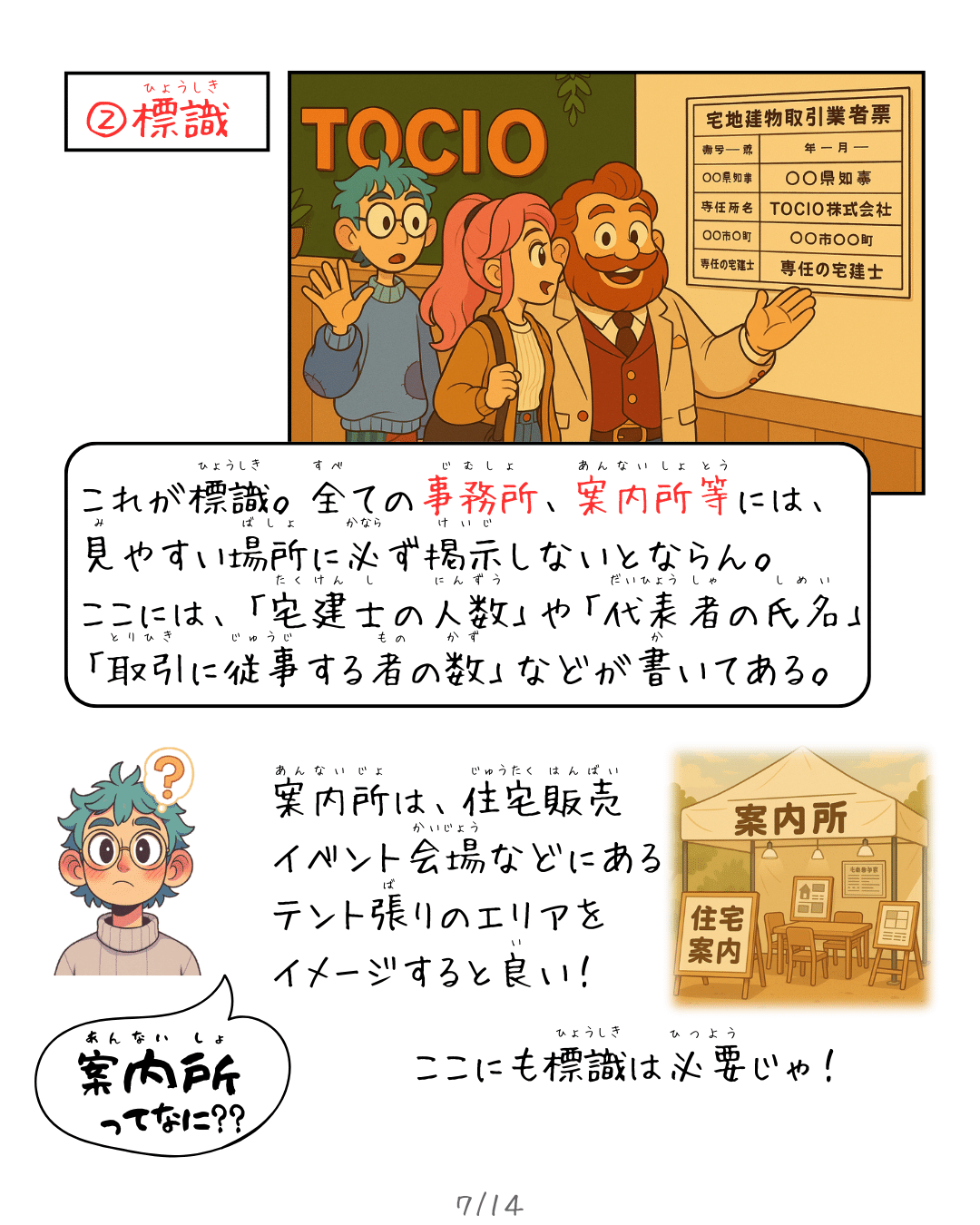 いろいろもの　5点セット 宅建業法#7】事務所に必須の5点セットを学ぶ ｜Tohohogis🐣