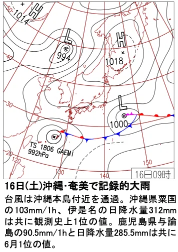 台風第15号と静岡県での日本最強クラス（JEF3）の竜巻について｜隈 健一