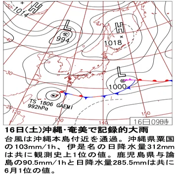 台風第15号と静岡県での日本最強クラス（JEF3）の竜巻について｜隈 健一