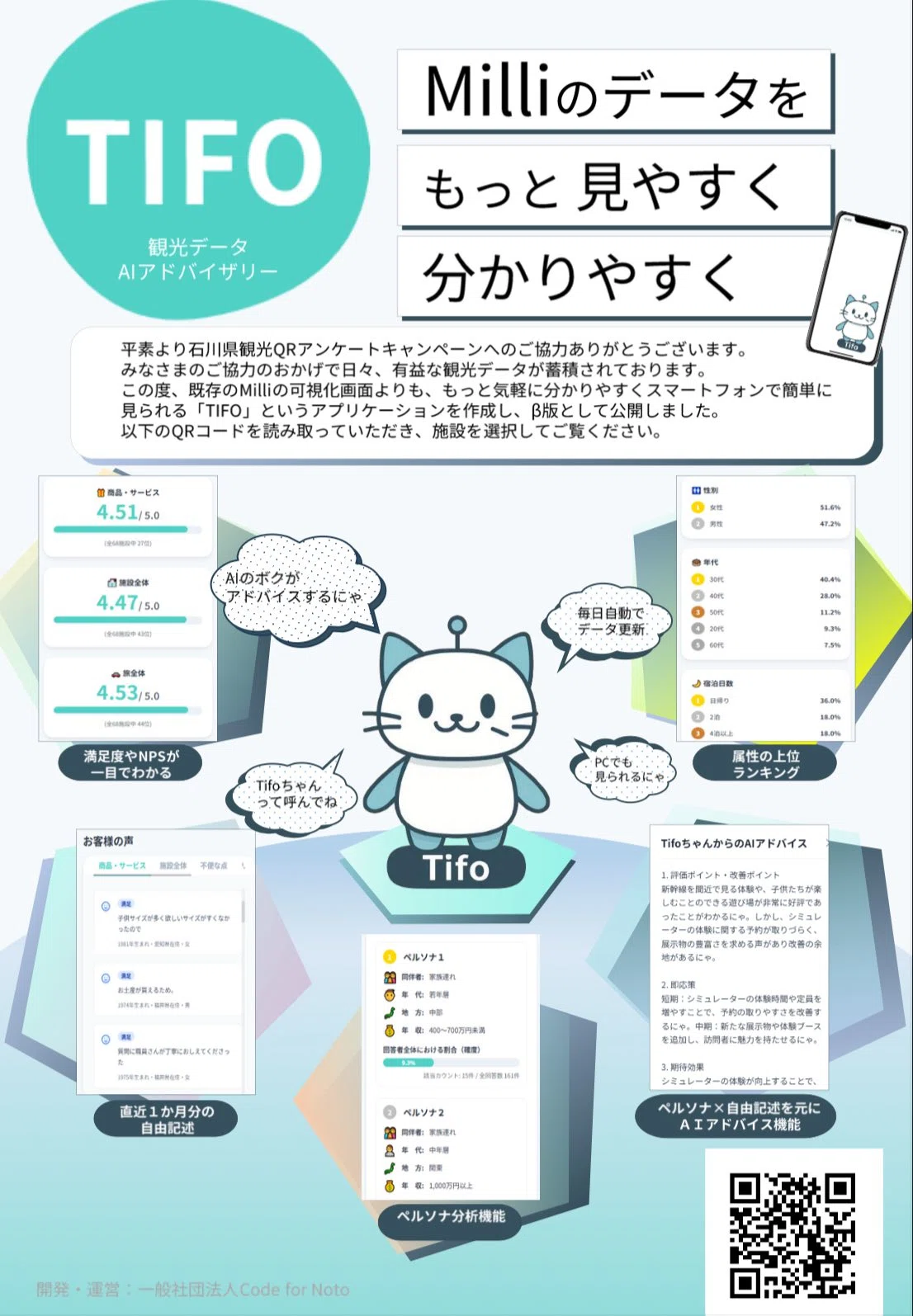 コメント