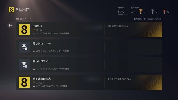 トロフィーの異変