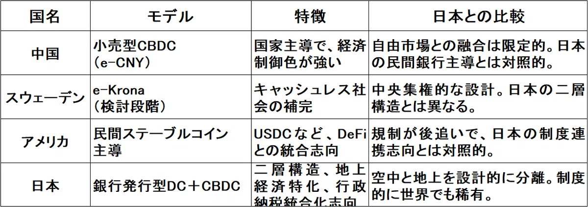Subcontract Design Examples The Structural Reversal of the Japanese Economy in the Era of Digital ...