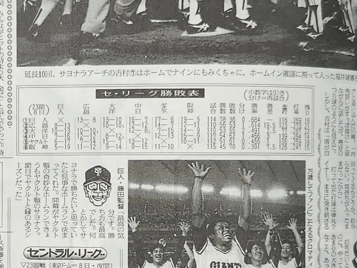 史上最速の2025阪神と準史上最速の1990巨人｜メビウスリッチ12_yekou07