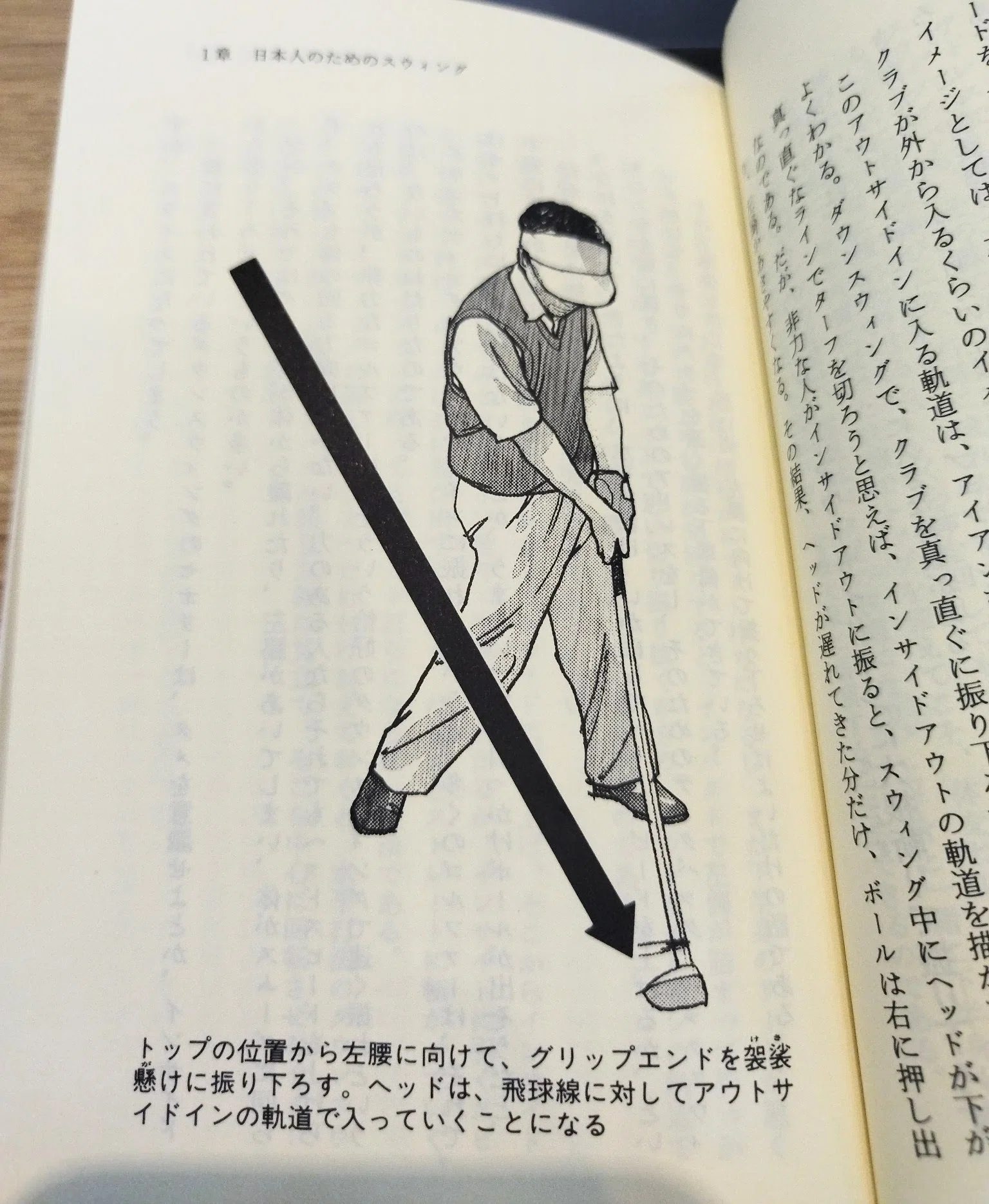 非力のゴルフ｜seveken