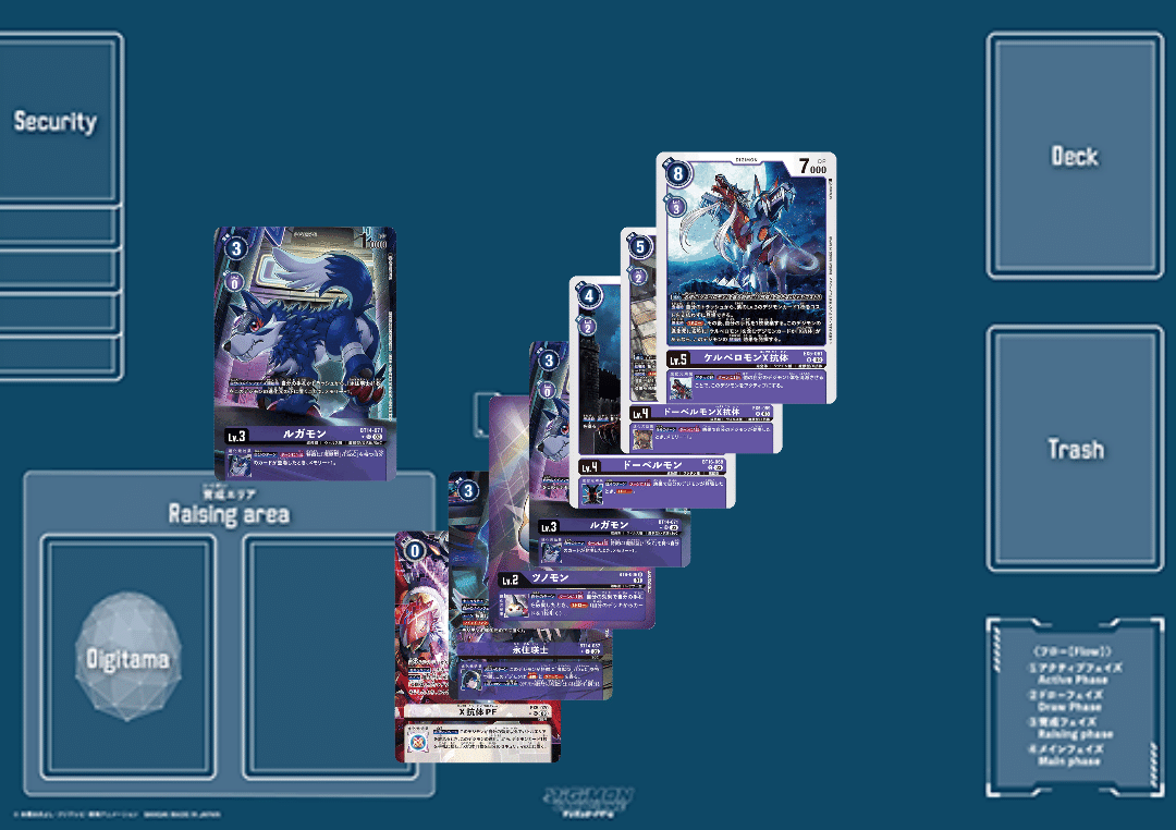 異世界の軍師は「飛ぶルガ」をも統率する。そしてKマスティとなる…｜Yスケ