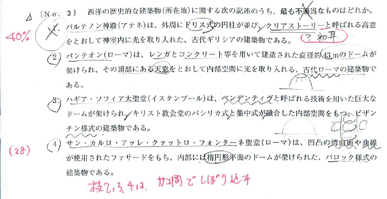 【中古】パルテノンの世界?その建築システムの復元的考察 1mi4t224x98s5wiurE3A3_Q90.jpg?